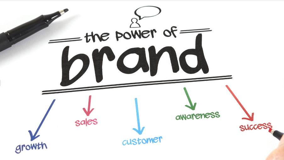 Branding solutions to outpace the competition