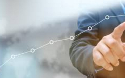 Making financial sense out of what your brand means to your business