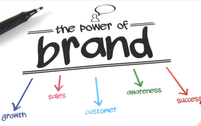 Branding solutions to outpace the competition